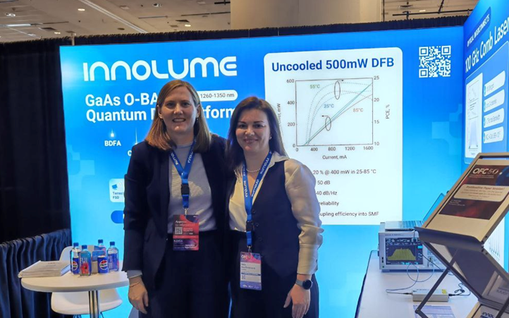 Innolume Highlights from OFC2025