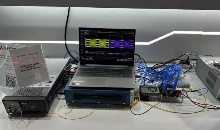 High-Temperature DFB Lasers by Innolume Elevates Performance Standards