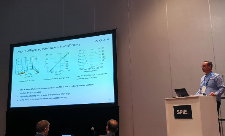 Innolume Demonstrates 1W 1.06µm DFB Laser with Record Efficiency at SPIE Photonics West 2025